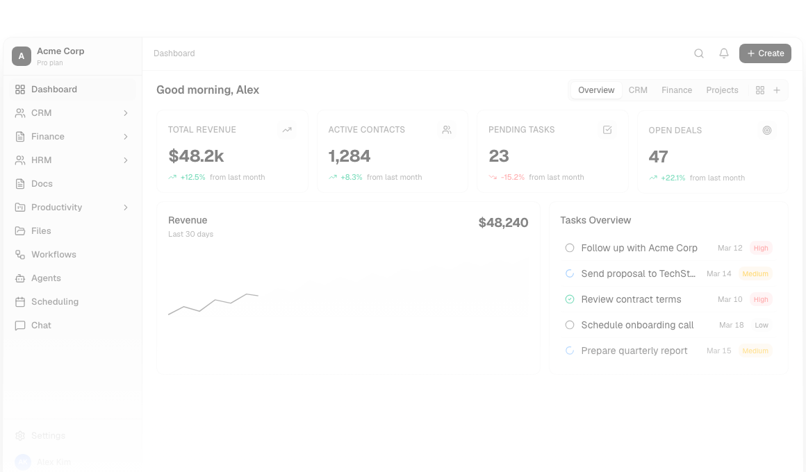 Interface Agiled avec indicateurs commerciaux, tâches et navigation CRM