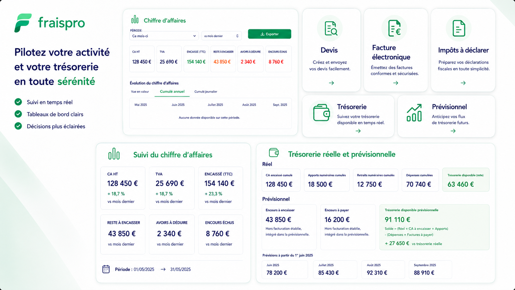 Interface Fraispro Micro pour la facturation et le suivi des micro-entrepreneurs