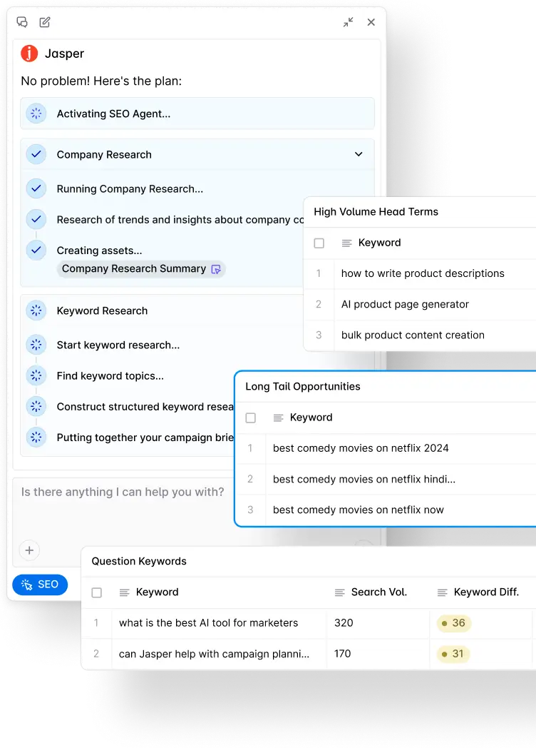 Interface Jasper Canvas avec recherche, agents et données de mots-clés
