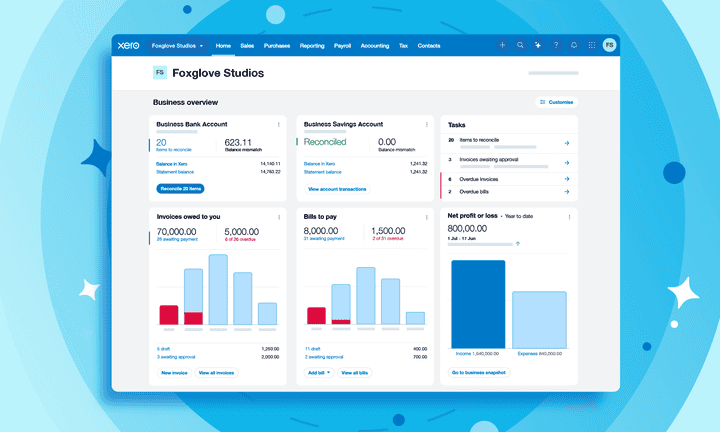 Interface Xero avec navigation, indicateurs financiers et tâches prioritaires