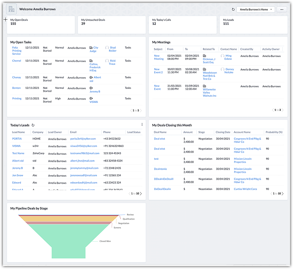 Tableau de bord d’accueil Zoho CRM