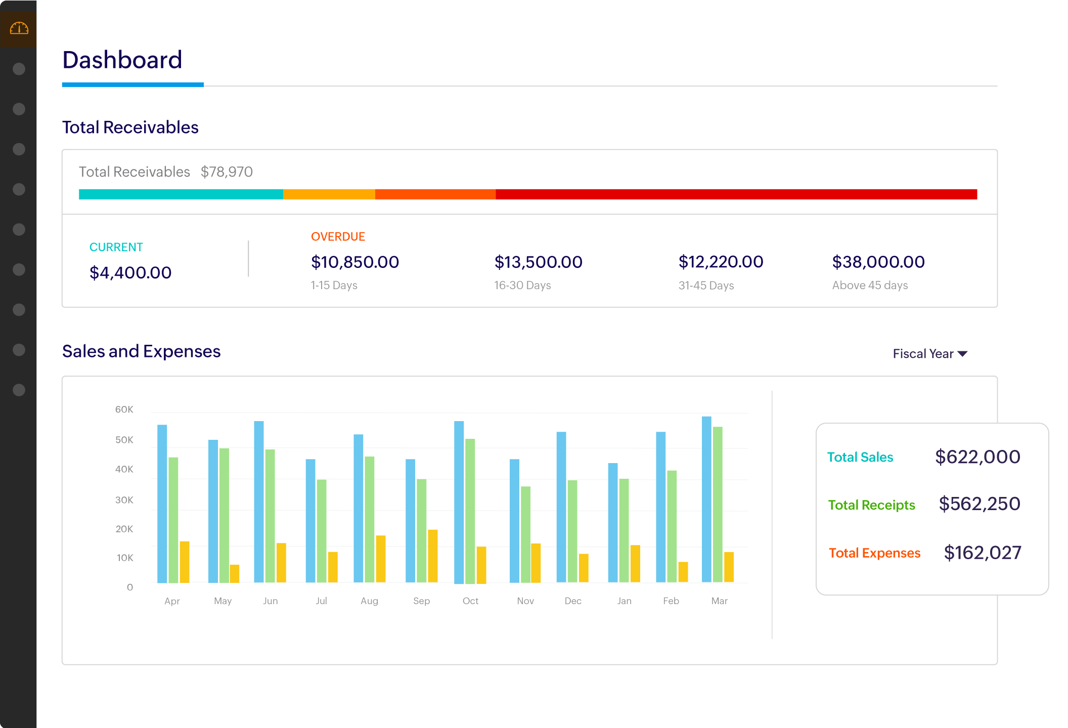 Interface Zoho Invoice avec revenus, dépenses et suivi des factures